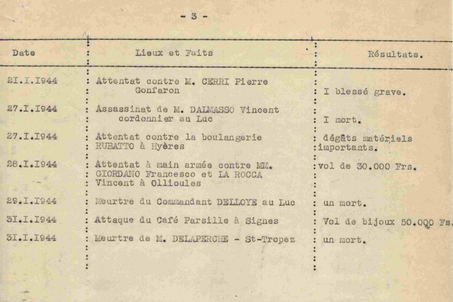 FRAD083_1W7_19440211.JPG