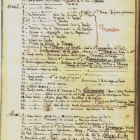 FRAD083_MAURILLON_CARNET_GUERRE_04.JPG