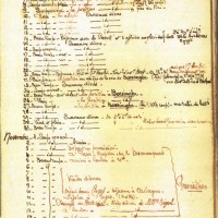 FRAD083_MAURILLON_CARNET_GUERRE_08.JPG