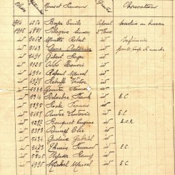 FRAD083_69J_MICHEL_SD_LISTE_SOLDATS_13EME_CIE_01.JPG