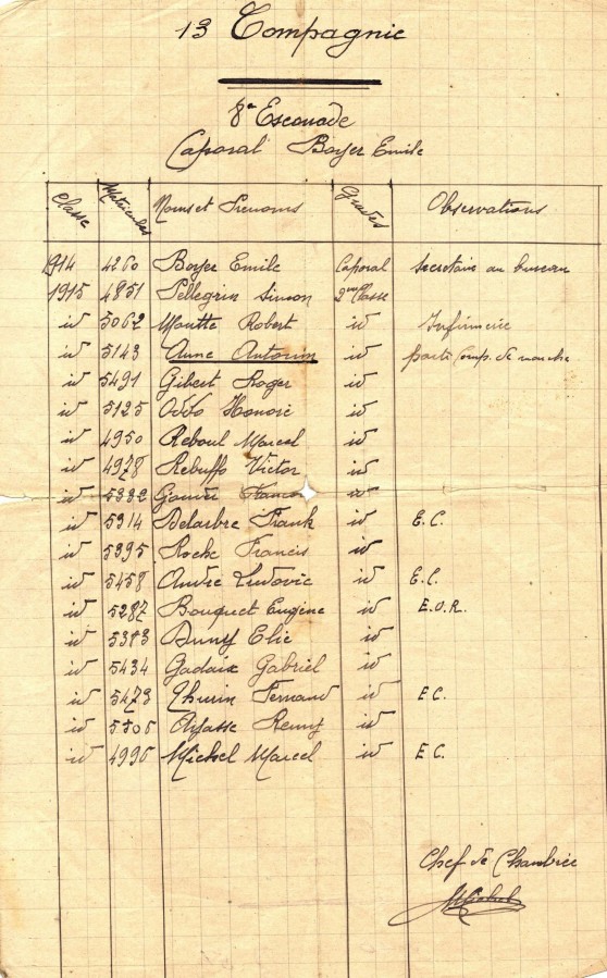 FRAD083_69J_MICHEL_SD_LISTE_SOLDATS_13EME_CIE_01.JPG