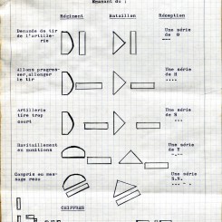 signalisation par panneaux pour avions.jpg