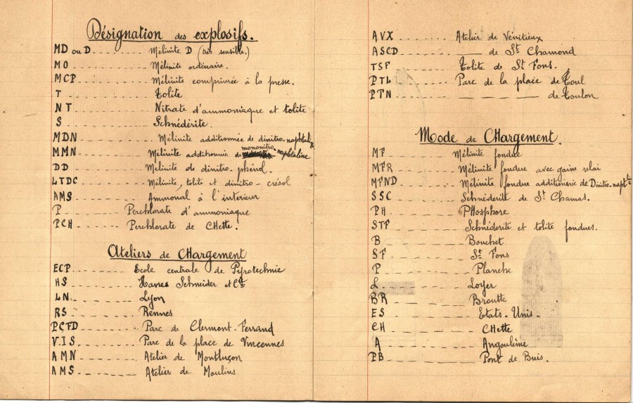 FRAD083_PIOVANT_CAHIER_ARTIFICIER_008.JPG
