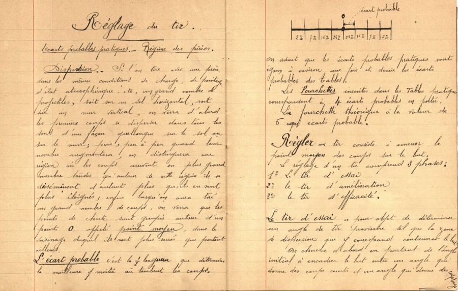 FRAD083_PIOVANT_CAHIER_ARTIFICIER_014.JPG