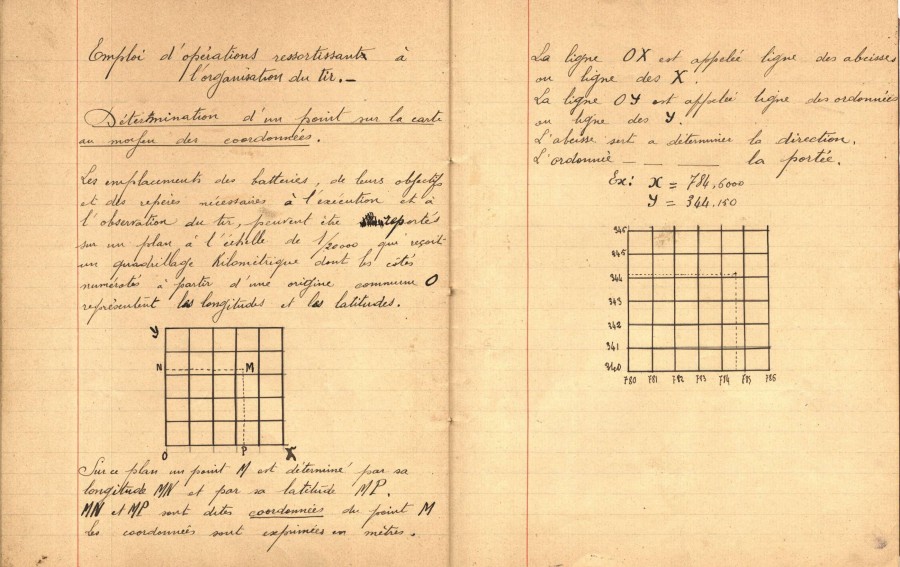 FRAD083_PIOVANT_CAHIER_ARTIFICIER_016.JPG