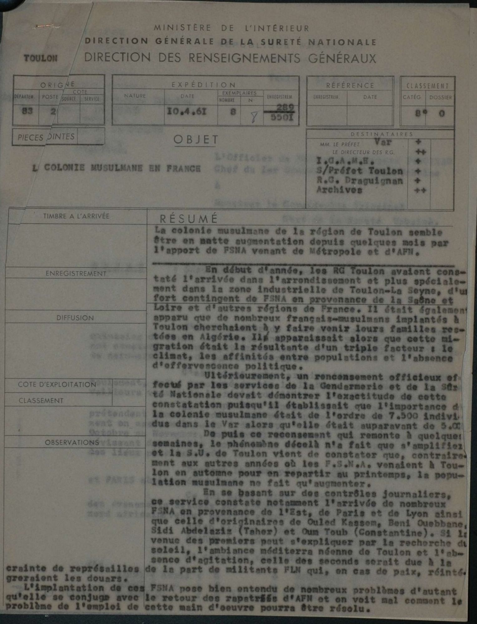 Rapport du service des renseignements généraux sur la colonie musulmane de la région de Toulon (1961) 1900 W 5