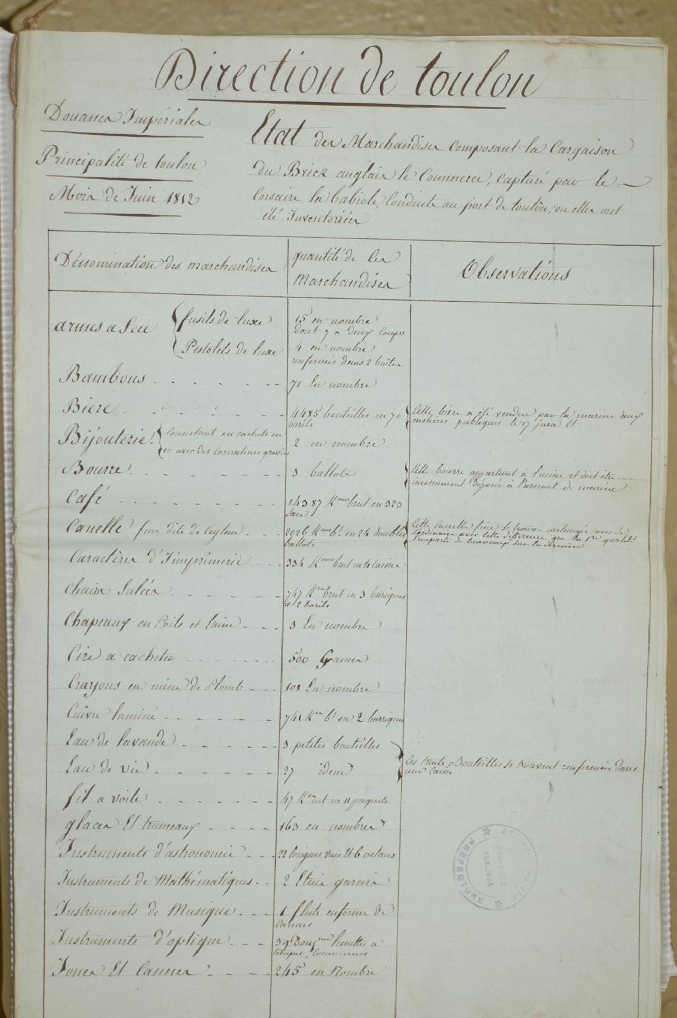 Etat des marchandises composant la cargaison du brick anglais "Le Commerce" capturé par le corsaire La Babiole conduite au port de Toulon où elles ont été inventoriées (1812)